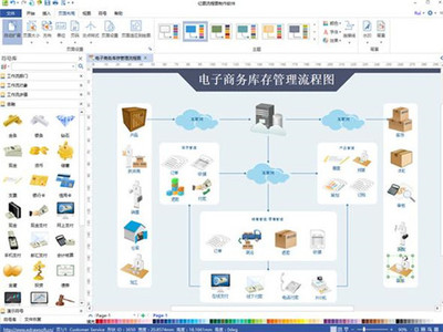 億圖流程圖制作軟件 高效圖形化設計與協(xié)作利器